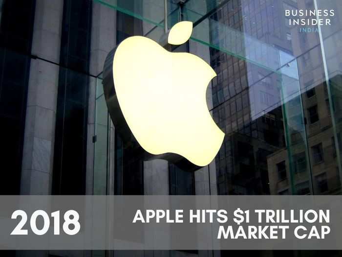 2018 – Apple hits $1 trillion market cap