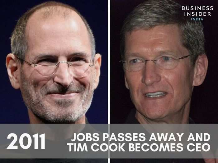 August, 2011 – Tim Cook takes over as Apple CEO