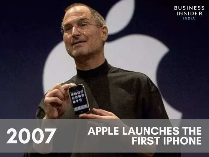 2007 – The iPhone is launched