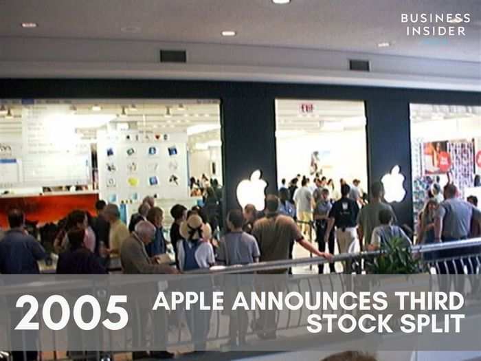 2005 – Apple announces its third stock split