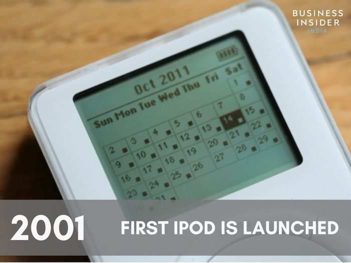 2001 – The iPod is launched