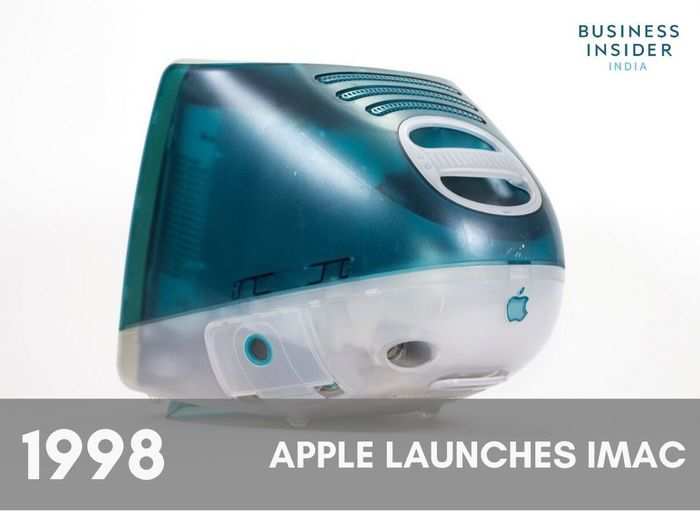 1998 – The first iMac is unveiled