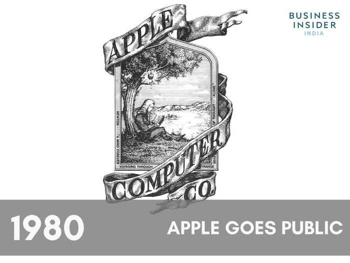 1980 – Apple goes public