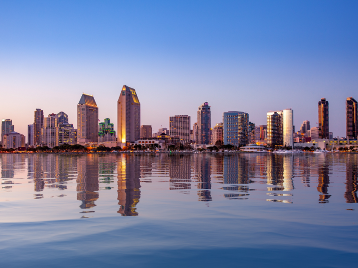 San Diego, California