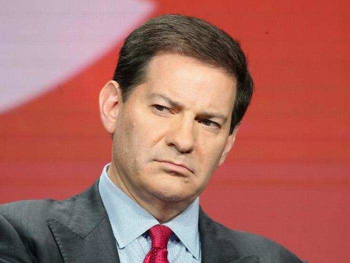 In October 2017, nine women accused television commentator and political analyst Mark Halperin of sexual misconduct.