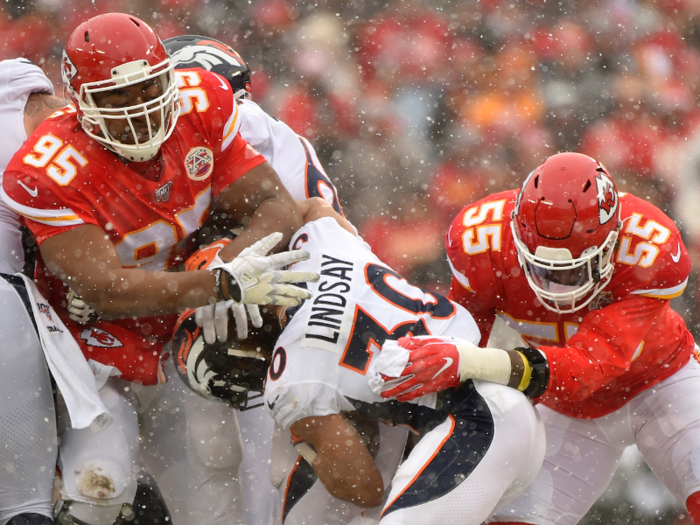 6. Kansas City Chiefs