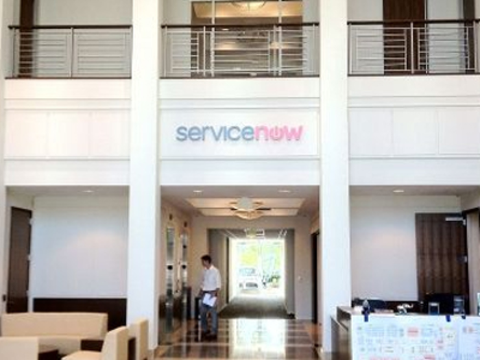 6. ServiceNow Inc.