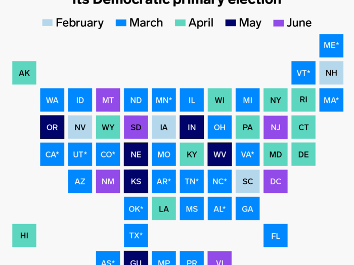 In preparation for the 2020 elections, we mapped the the full calendar for each state