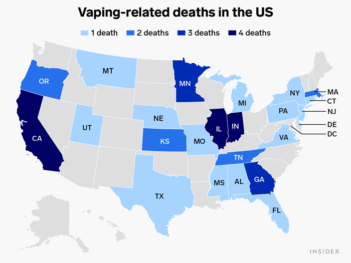 As of November 14, at least 42 people have died from a mysterious lung illness linked to vaping. Here