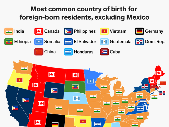 Using data from the US Census Bureau, we found the country that was the most common birthplace for foreign-born residents in each state (excluding Mexico, which was the most common country of birth for immigrants in 32 states).