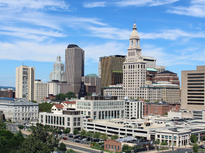 26. Hartford, Connecticut