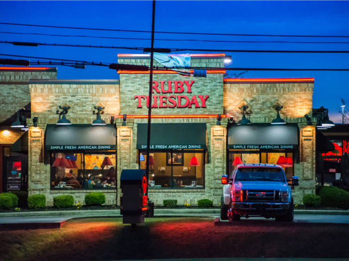 Once-beloved restaurant chain, Ruby Tuesday, first closed more than 100 stores in 2016.