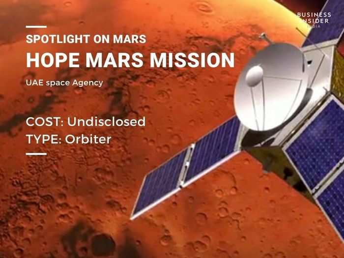 ​Hope Mars Mission — The UAE’s first tryst with space beyond Earth’s orbit