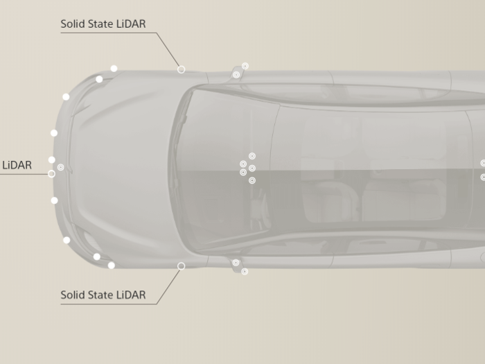 The car has LIDAR sensors, which use pulses of light to detect objects and determine how far away they are.