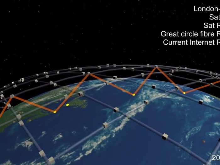 Without lasers, data could get to and from computers around the world through Starlink by bouncing from satellite to user terminal to satellite and so on in a light-speed daisy-chain.