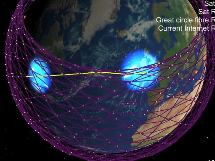 Handley and others previously assumed SpaceX would only use lasers because they took the most direct (and fastest) path through space. But Handley