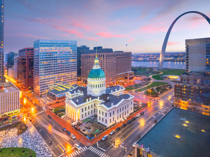 T9. St. Louis, Missouri: 53.8% of homebuying requests were made by millennials.