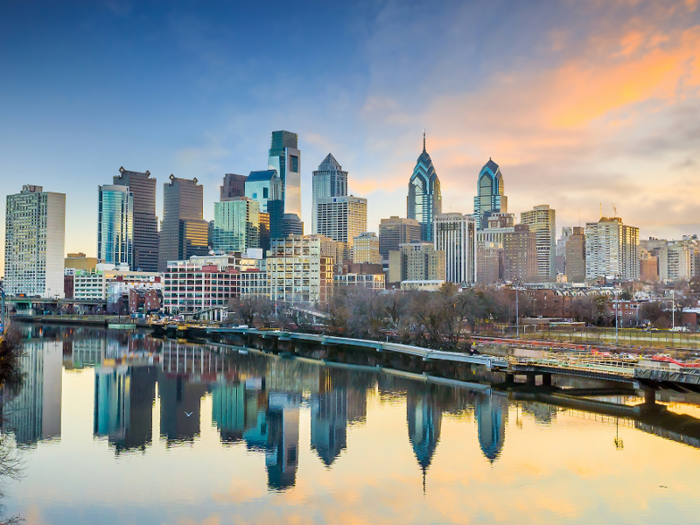 11. Philadelphia, Pennsylvania: 53.5% of homebuying requests were made by millennials.