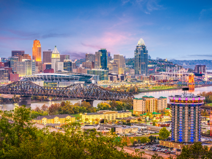 T18. Cincinnati, Ohio: 52.6% of homebuying requests were made by millennials.