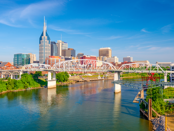 T27. Nashville, Tennessee: 51.1% of homebuying requests were made by millennials.