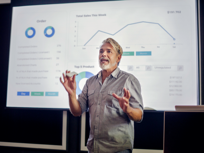 6. Business analysis, which made the most significant jump from last year, helps to prevent project failure by identifying and validating stakeholder requirements.