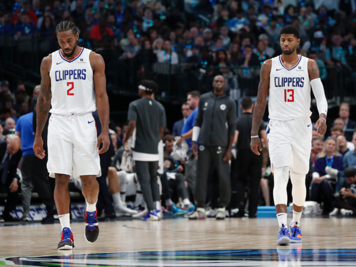 3. Los Angeles Clippers