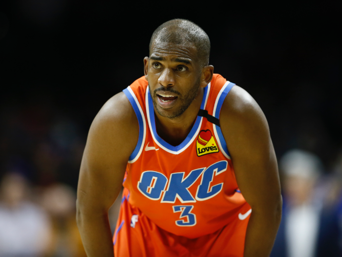 t2. Chris Paul — $38.5 million