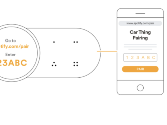 But in both cases, you do have to link the Car Thing to your Spotify account — so you