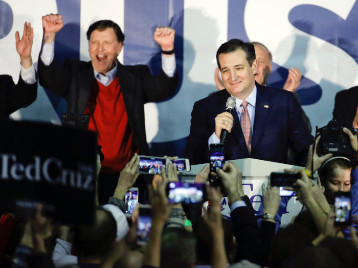 In 2016, Republican Ted Cruz won the Iowa caucuses, with nearly 28% of votes. He won the state through heavy grassroots campaigning. Cruz beat Trump by 4%, but Trump got the Republican nomination, and went on to become president.