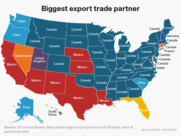 A general slowdown in China could affect exports to that country as well. Four states — Oregon, Washington, South Carolina, and Alaska — exported more goods to China than to any other nation in 2018.