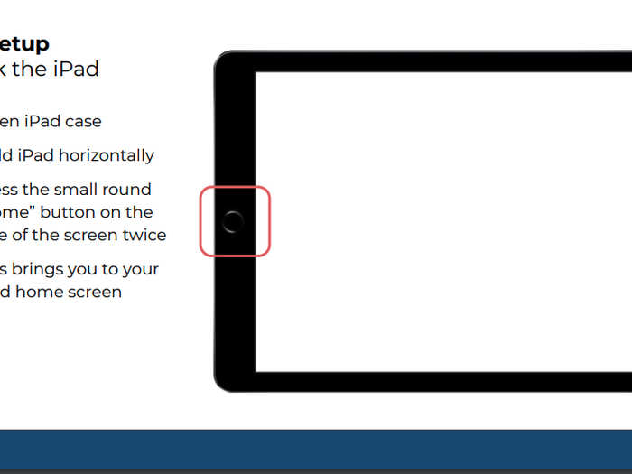 The party leaves nothing up to chance, with four-part directions for unlocking the iPad.