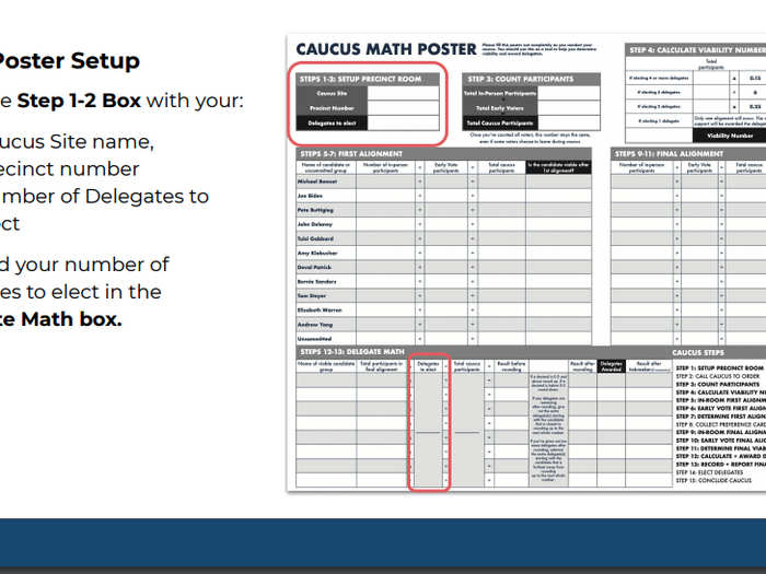 Then comes a brief explanation of setting up the document where each caucus site will keep track of numbers during different rounds of the caucus.