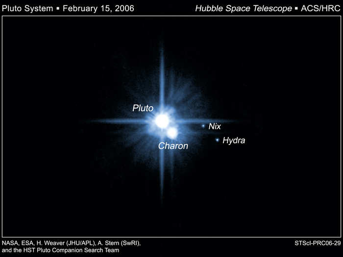 Then in 2003, astronomers found a Kuiper Belt object that became known as Eris. It