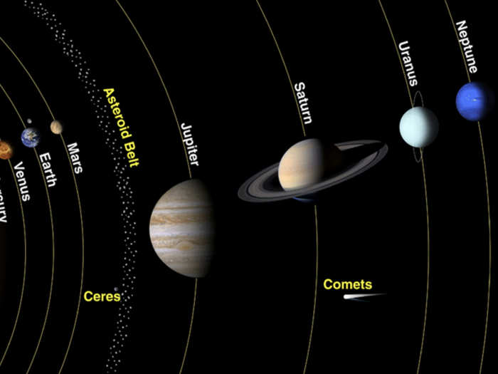 Pluto orbits the sun at a distance of about 3.6 billion miles (5.8 billion kilometers) on average — about 40 times as far as Earth