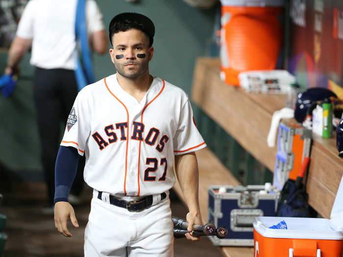 33. Jose Altuve — 2B, Houston Astros