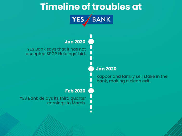 ​While a change in management did bring some hope, a crucial second round of fund raising was mired in several rumours, announced and deals that were never done.