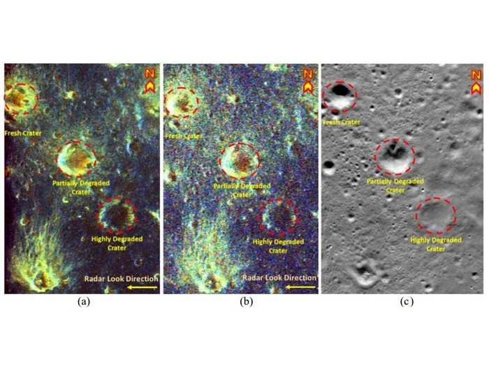 Where is water on the Moon?