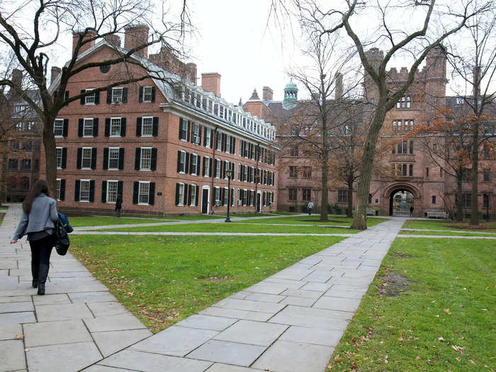 8. Yale University