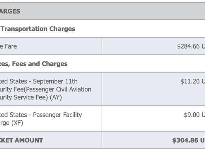 I purchased my ticket less than a week before traveling, and it was around $200 cheaper than the average pre-pandemic price.