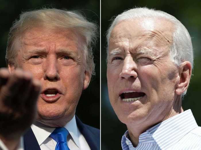 Presumptive Democratic nominee Joe Biden is nearly $187 million behind President Donald Trump in campaign funding for the 2020 election.