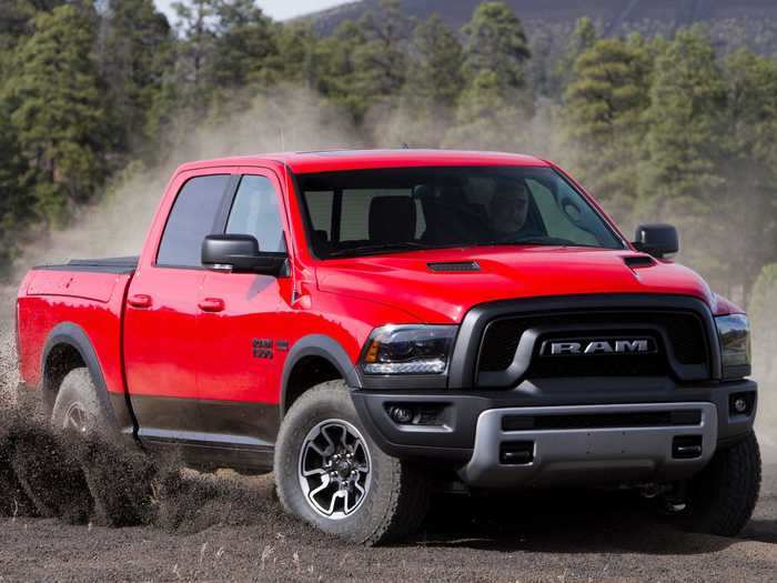 7. Ram Pickup 1500 — 1.1%