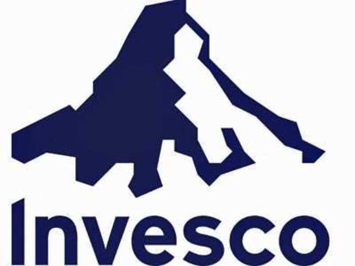 1. Invesco cuts dividend 50%