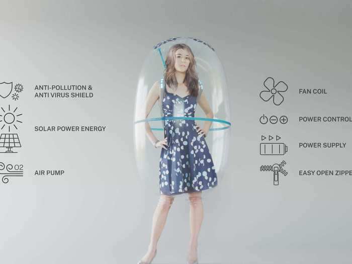 The fan purifies and filters the air. Design Libero also proposes it as a solution to pollution, which could make the design useful even after there is a coronavirus vaccine.