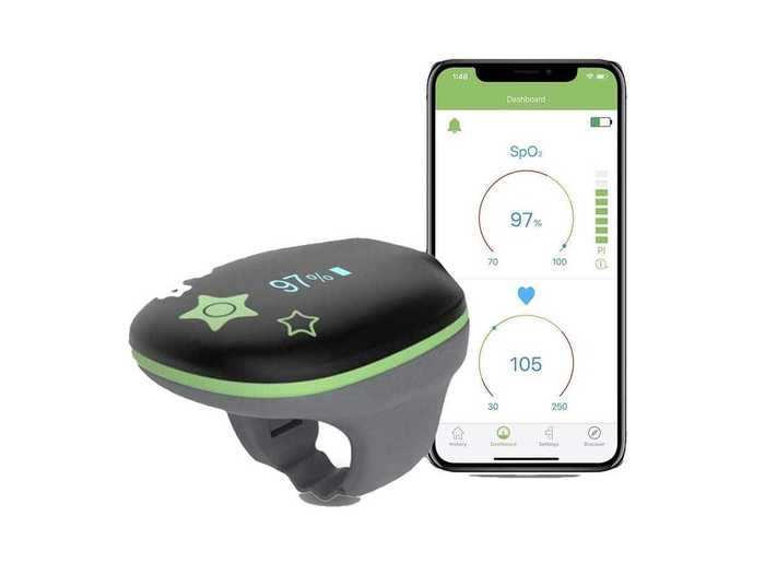 The best pulse oximeter for kids