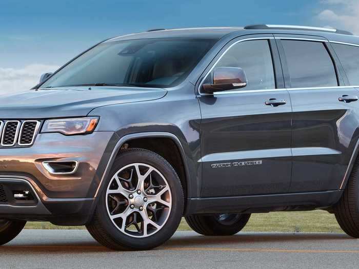 20. Jeep Grand Cherokee —0.9% reached 200,000 miles