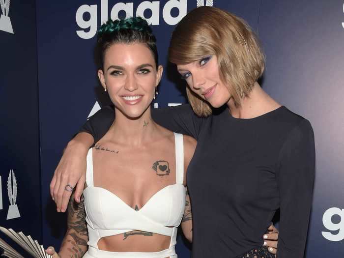 Ruby Rose and Swift met and became friends around 2015.