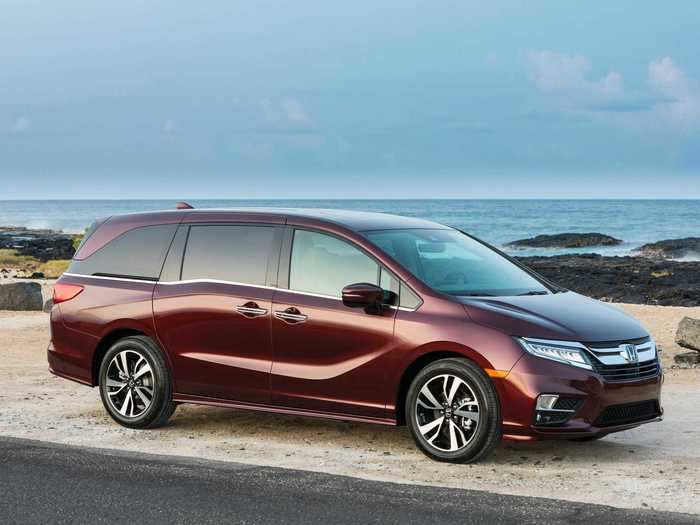 14. Honda Odyssey: -15.8%