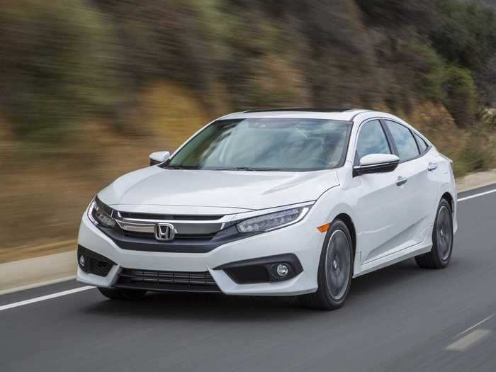 13. Honda Civic: -15.9%