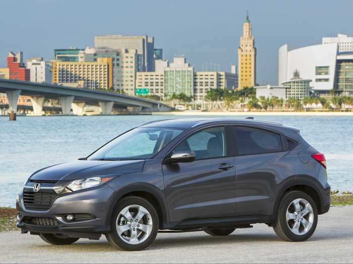 10. Honda HR-V: -16.6%