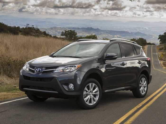 7. Toyota RAV4: -16.8%